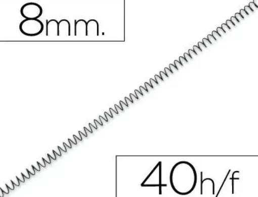 CAMPUS ESPIRAL METALICA PASO5:1/64 8MM 100U 3034E4N08 MAK220431