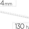 CANUTILLO Q-CONNECT REDONDO 14 MM PLASTICO BLANCO CAPACIDAD 130 HOJAS CAJA DE 100 UNIDADES
