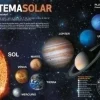 ERIK VADE SOBREMESA ERIK ESCOLAR 35X49 SISTEMA SOLAR