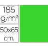 FILA CARTULINA GUARRO 50X65 FLUORESCENTE VERDE 2000403816 MAK649911