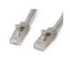 CABLES FIBRA / ETHERNET / TELEF. STARTECH CABLE 1M GRIS CAT6 SNAGLESS
