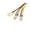 CABLES ORDENADOR / MOVILIDAD STARTECH CABLE 30CM DIVISOR TX3