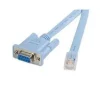 CABLES ORDENADOR / MOVILIDAD STARTECH CABLE CONSOLA CISCO RJ45 A DB9