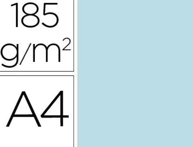 CARTULINA GUARRO DIN A4 AZUL CIELO 185 GR PAQUETE 50 H