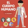 EL CUERPO HUMANO
