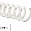 ESPIRAL PLASTICO Q-CONNECT TRANSPARENTE 32 5:1 6MM 1,8MM CAJA DE 100 UNIDADES