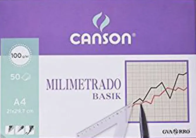 FILA PAPEL MILIMETRA.10M.X1.1 65103 200065103 MAK625009