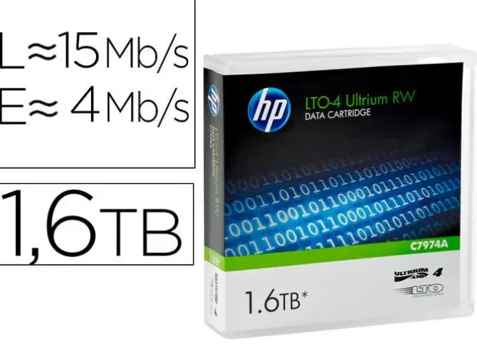 INK-JET HP DE DATOS ULTRIUM 4 1.6TB RW/1000 PAGINAS