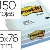 NOTA ADH.POST-IT 76X76 450H AZUL PAST