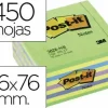NOTA ADH.POST-IT 76X76 450H AZ/VE NEO