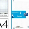 RECAMBIO COLOR OXFORD DIN A4 100 HOJAS 90 GR CUADRO 5 MM 4 TALADROS TURQUESA
